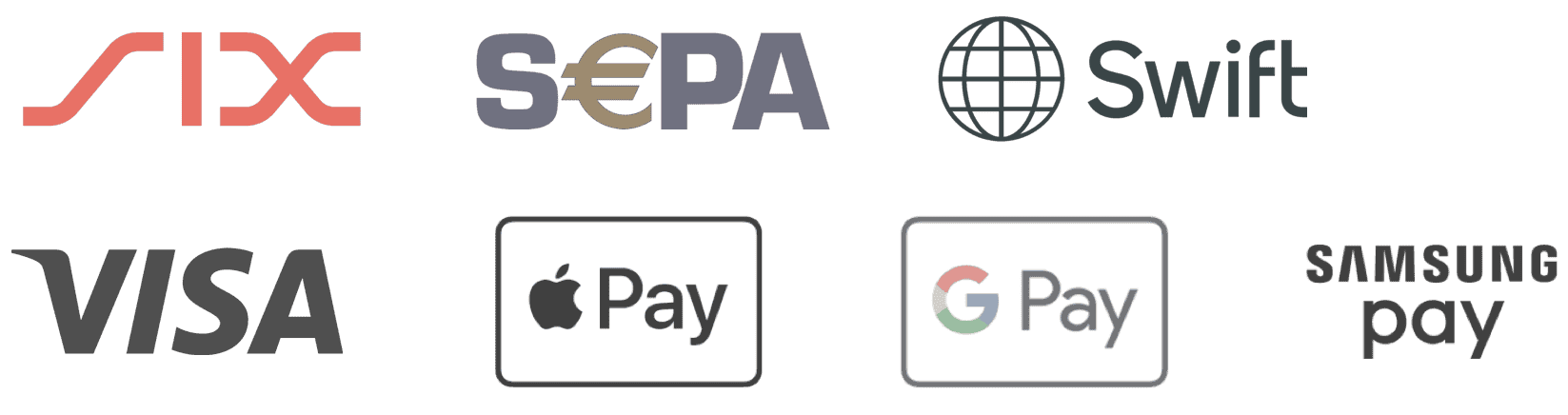 SIX, SEPA, SWIFT, Visa, Apple Pay, Google Pay, Samsung Pay logos